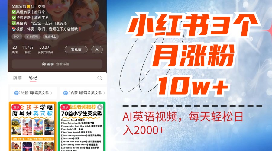 小红书三个月涨粉10W！AI英语视频0成本制作