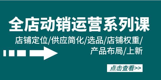全店・动销运营系列课：店铺定位/供应简化/选品/店铺权重/产品布局/上新