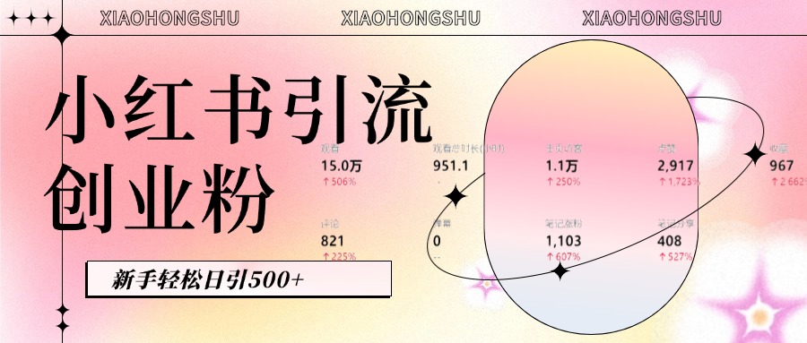 小hong.书私域yin.流无脑操作法：AI生成内容